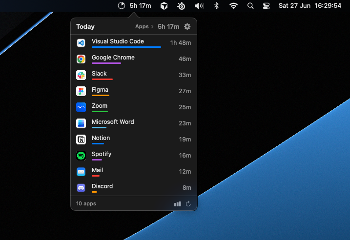 LastHour menu bar popover showing today's app usage